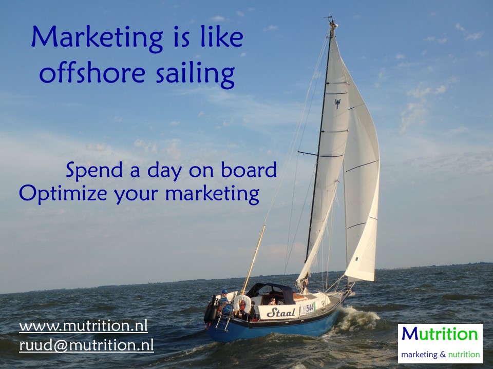 Zeilen is dé metafoor voor marketing